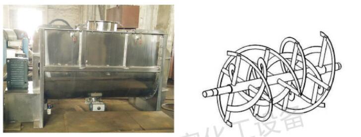 臥式雙螺帶混合機(jī)